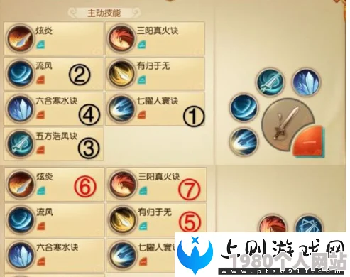 网友热议：天下手游弈剑加点方案与装备套装选择全攻略