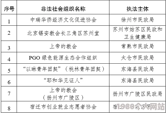 日本高清视频中文无码涉嫌传播非法色情内容已被举报至相关部门