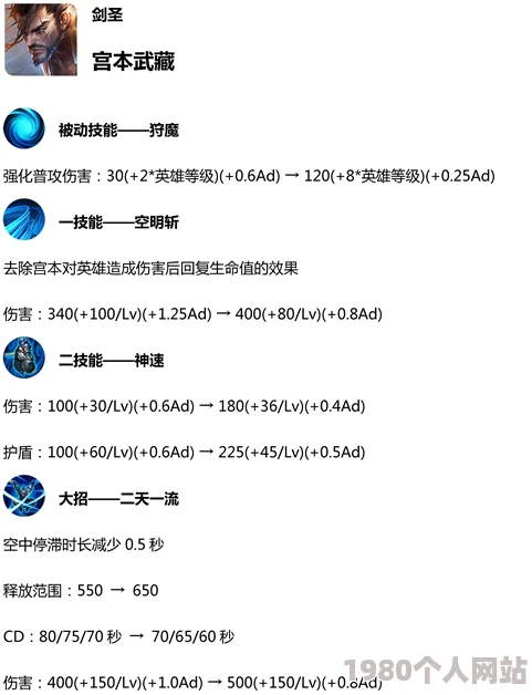 王者荣耀深度揭秘：冷门知识大盘点，网友亲测实用攻略解析