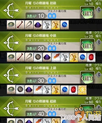 网友热议：命运冠位指定fgo第5章新增素材及获取地点全面详解