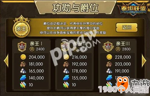 泰坦联盟爵位系统全解析：网友热议的12阶36级爵位介绍