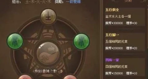 网友热议：镇魂无双五行副本玩法攻略及丰厚奖励揭秘