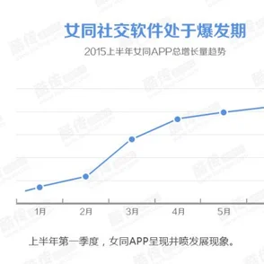 男同啪啪app网站下载网友称链接失效软件无法下载