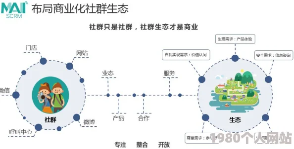 尘白禁区攻略：轻松突破信源研析第二关，详尽通关技巧与策略解析