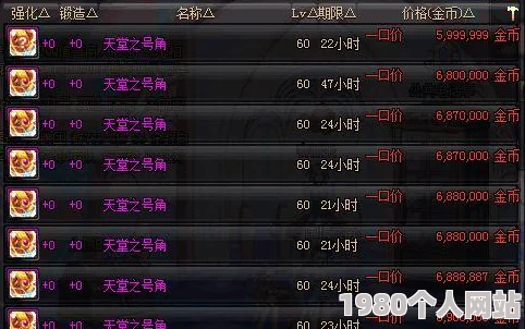 dnf玩家必看：揭秘哪些首饰套装最难获得，挑战你的运气极限！