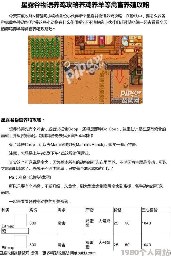 星露谷物语深度解析：高效养殖动物任务攻略与技巧大全