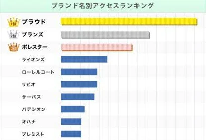 国产欧美精品专区一区二区，内容丰富多样，满足了不同用户的需求，非常值得一看！