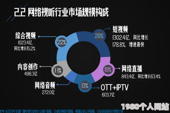 特黄试看一级毛片最新进展消息：该领域的研究持续推进，相关技术和应用不断更新，引发广泛关注与讨论