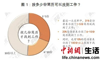 黄色网址亚洲网友推荐这里汇集了丰富的成人内容资源满足不同需求让你轻松找到想要的精彩视频和图片