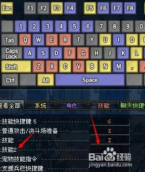 dnf游戏快捷键揭秘：一键了解呼出功能，掌握‘dnf呼出是哪个键’的秘诀