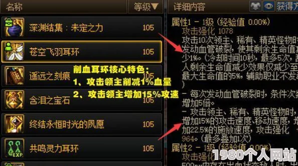 dnf游戏中，揭秘鱼叉耳环的真实身份：独特装备属性大解析！