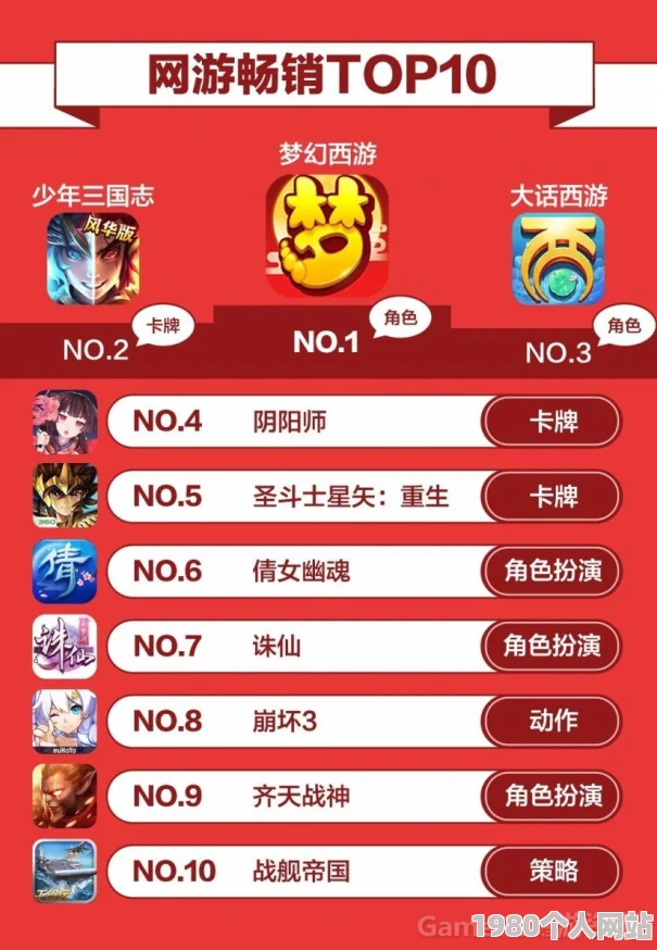 2024热门推荐：探索趣味无穷的q版小游戏，精选耐玩下载榜单top选！