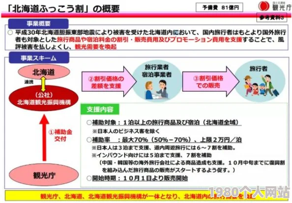 欧美日本一道高清二区三区最新进展消息引发广泛关注各大平台纷纷更新内容以满足用户需求并提升观看体验