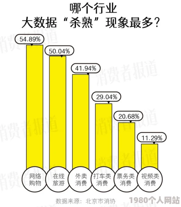 中国黄色www惊爆信息：最新调查揭示隐藏在网络背后的黑色产业链及其对社会的深远影响