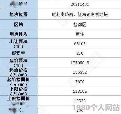 中国明星一级毛片免费近日引发热议，相关平台已开始加强内容审核以维护凯发k8国际手机app下载的版权和用户体验，预计将出台新政策