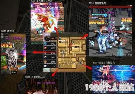 dnf攻略：太阳之城地图挑战指南，解锁关键boss战与奖励路线